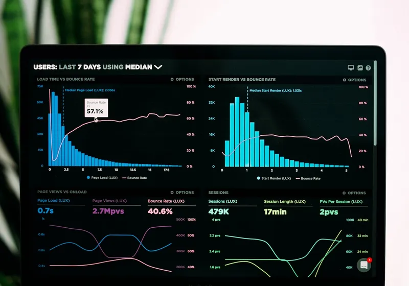 A screen displaying operational analytics and performance charts